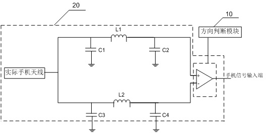 A signal enhancement circuit, system and implementation method thereof