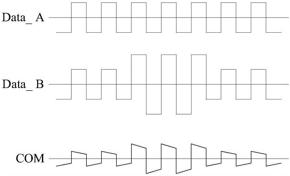 Liquid crystal display and driving method thereof