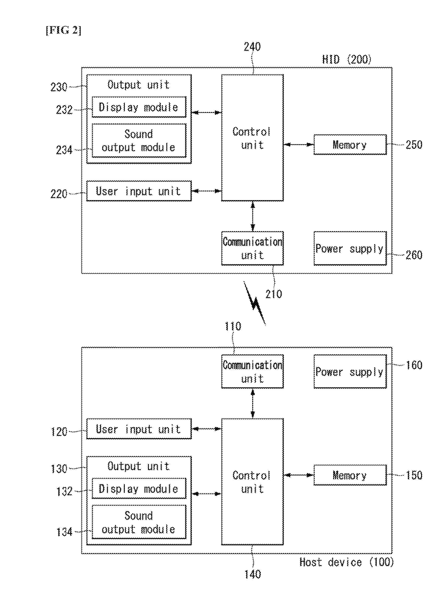 Method and apparatus for bluetooth connection