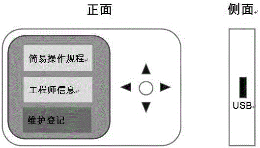 Medical facility data management system based on two-dimensional codes and operation method thereof