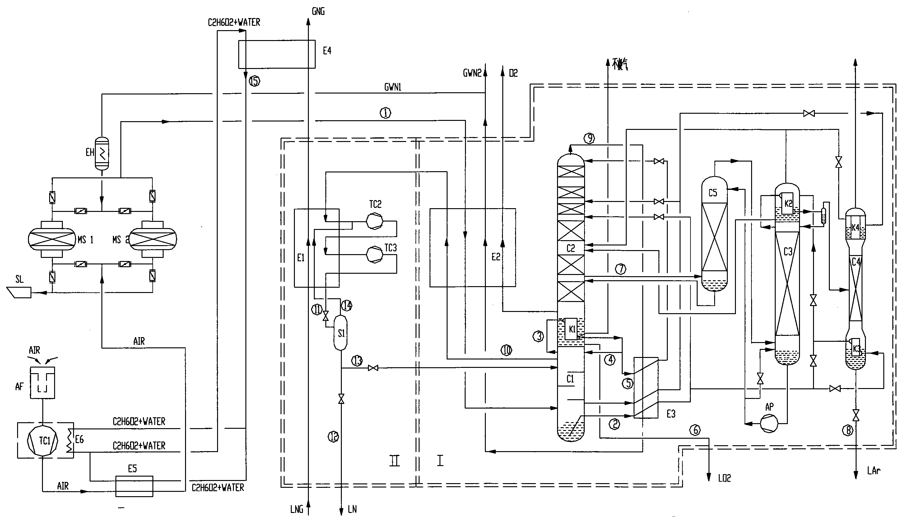 Full-liquid air separation device using cold energy of liquefied natural gas (LNG)