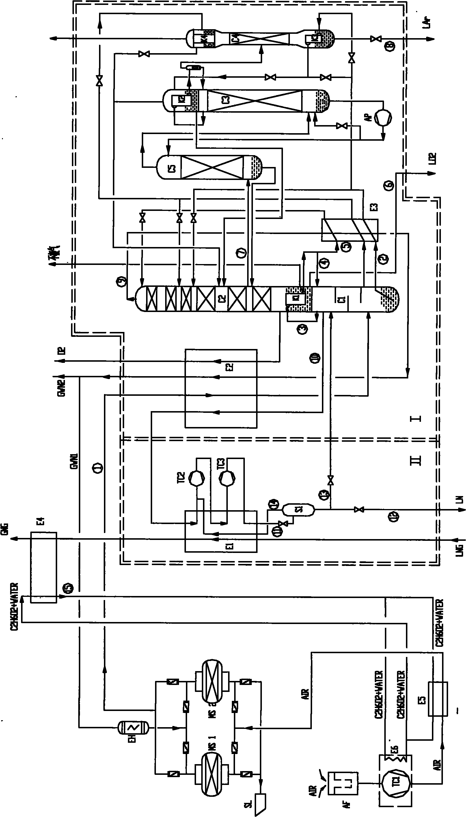 Full-liquid air separation device using cold energy of liquefied natural gas (LNG)