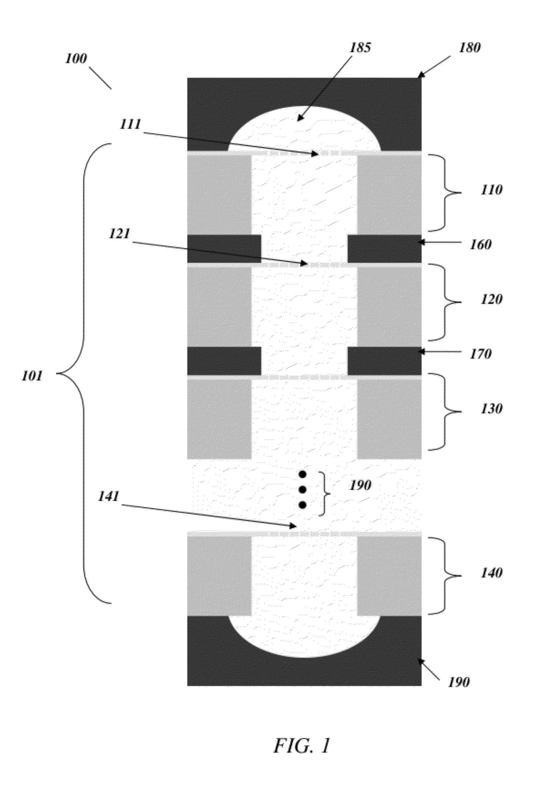 Particulate nanosorting stack