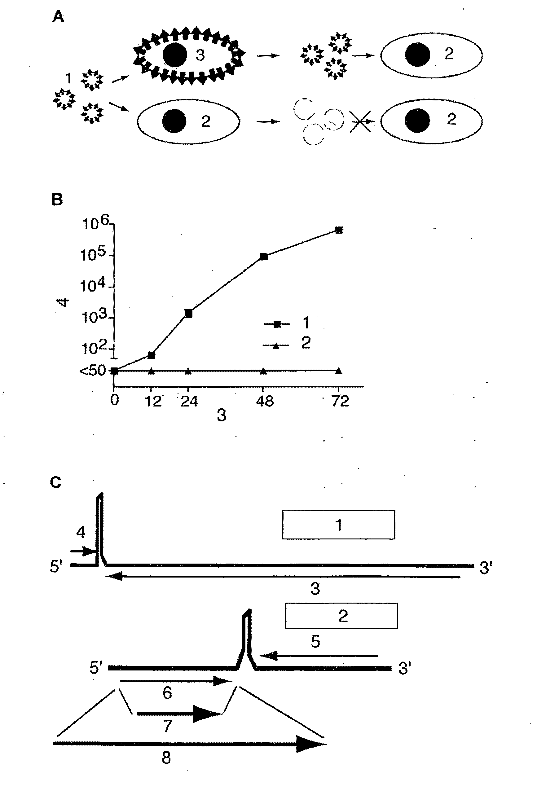 Replication-defective arenavirus vectors