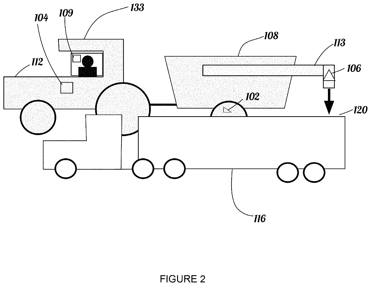 Scale controller with dynamic weight measurement