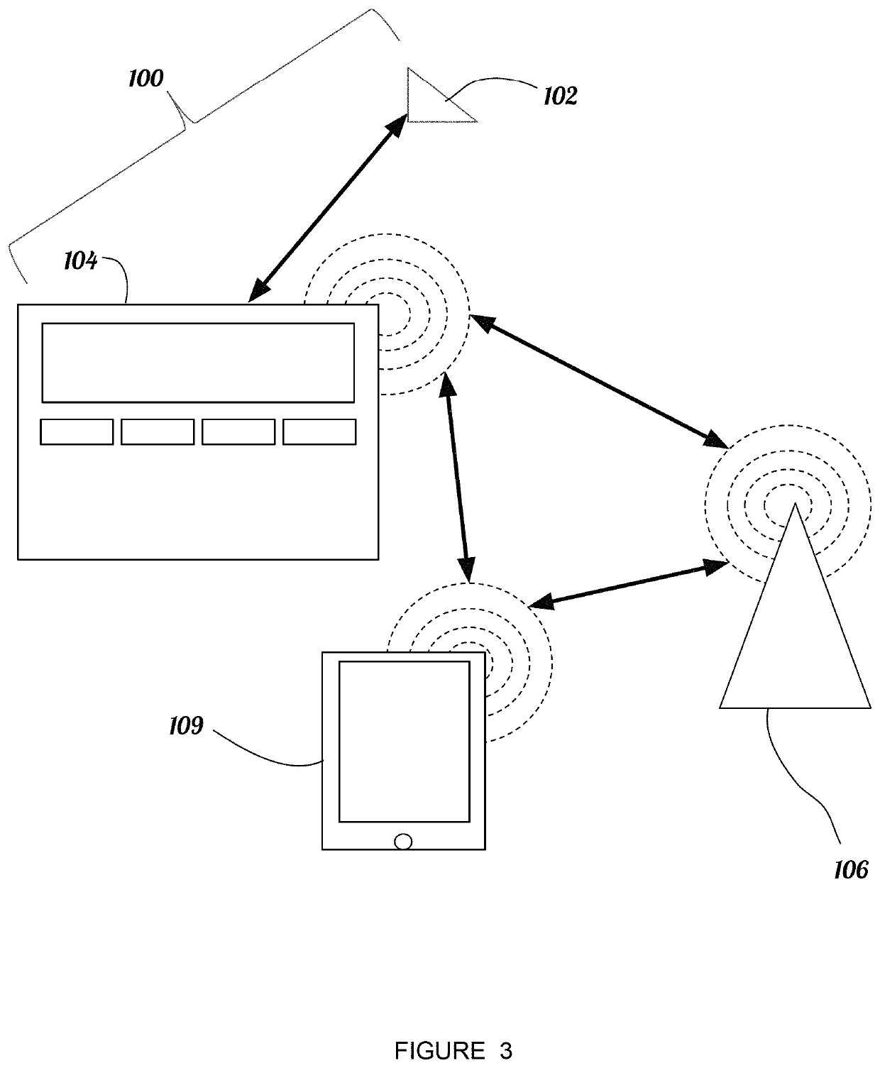 Scale controller with dynamic weight measurement