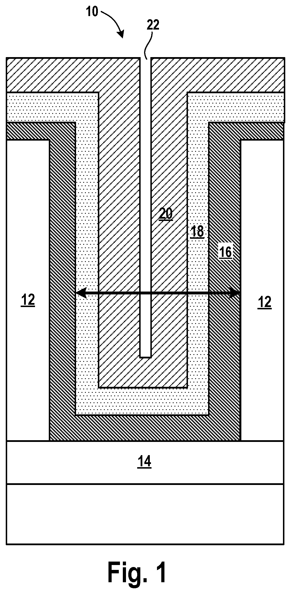 Electrochemical doping of thin metal layers employing underpotential deposition and thermal treatment