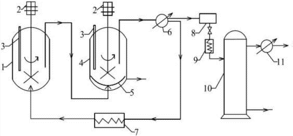 Method for improving furfural yield by furfural steam gas phase neutralization