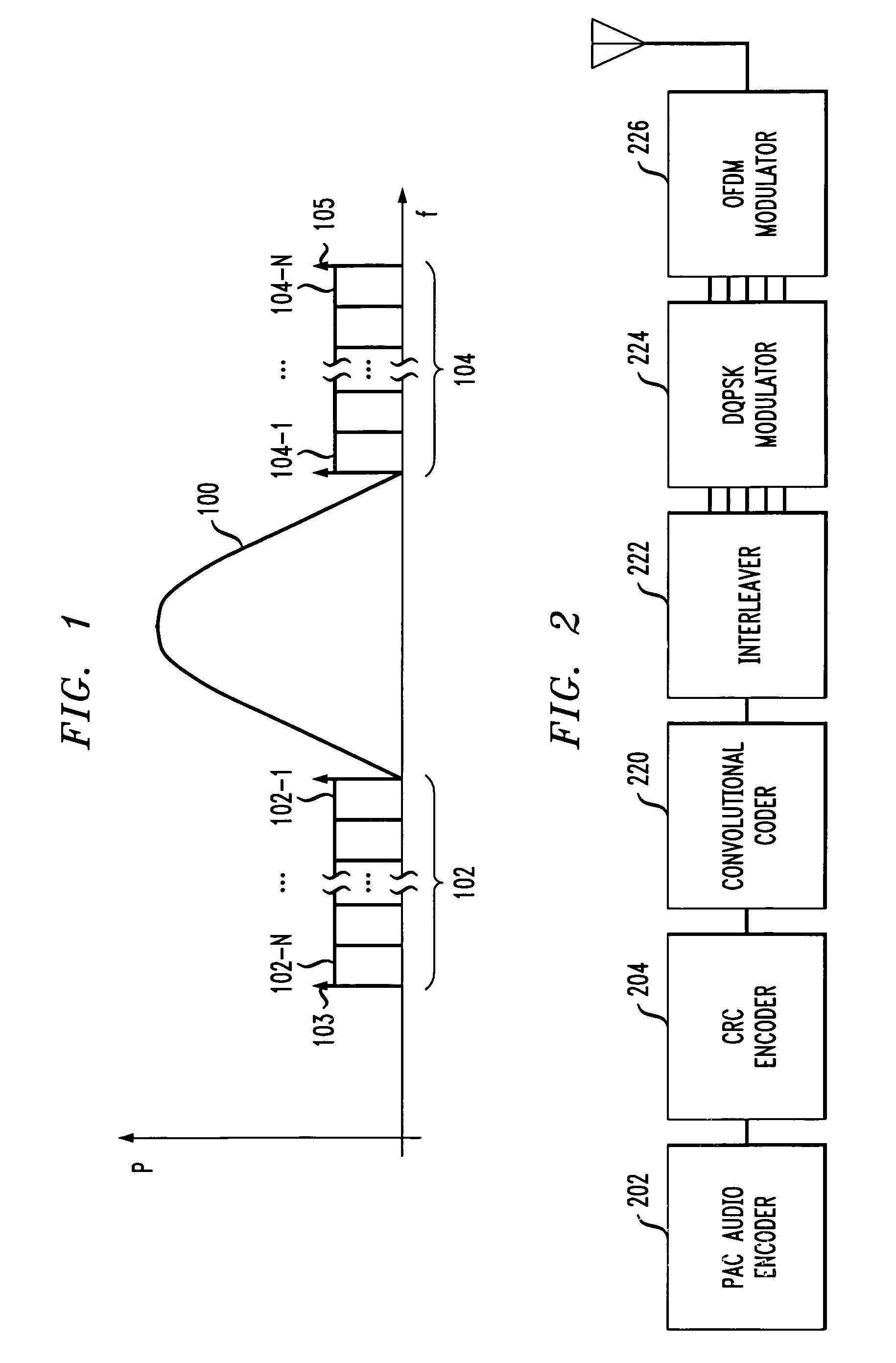 Method and apparatus for frequency offset estimation and interleaver synchronization using periodic signature sequences