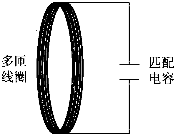 An electromagnetic wave resistivity logging coil system