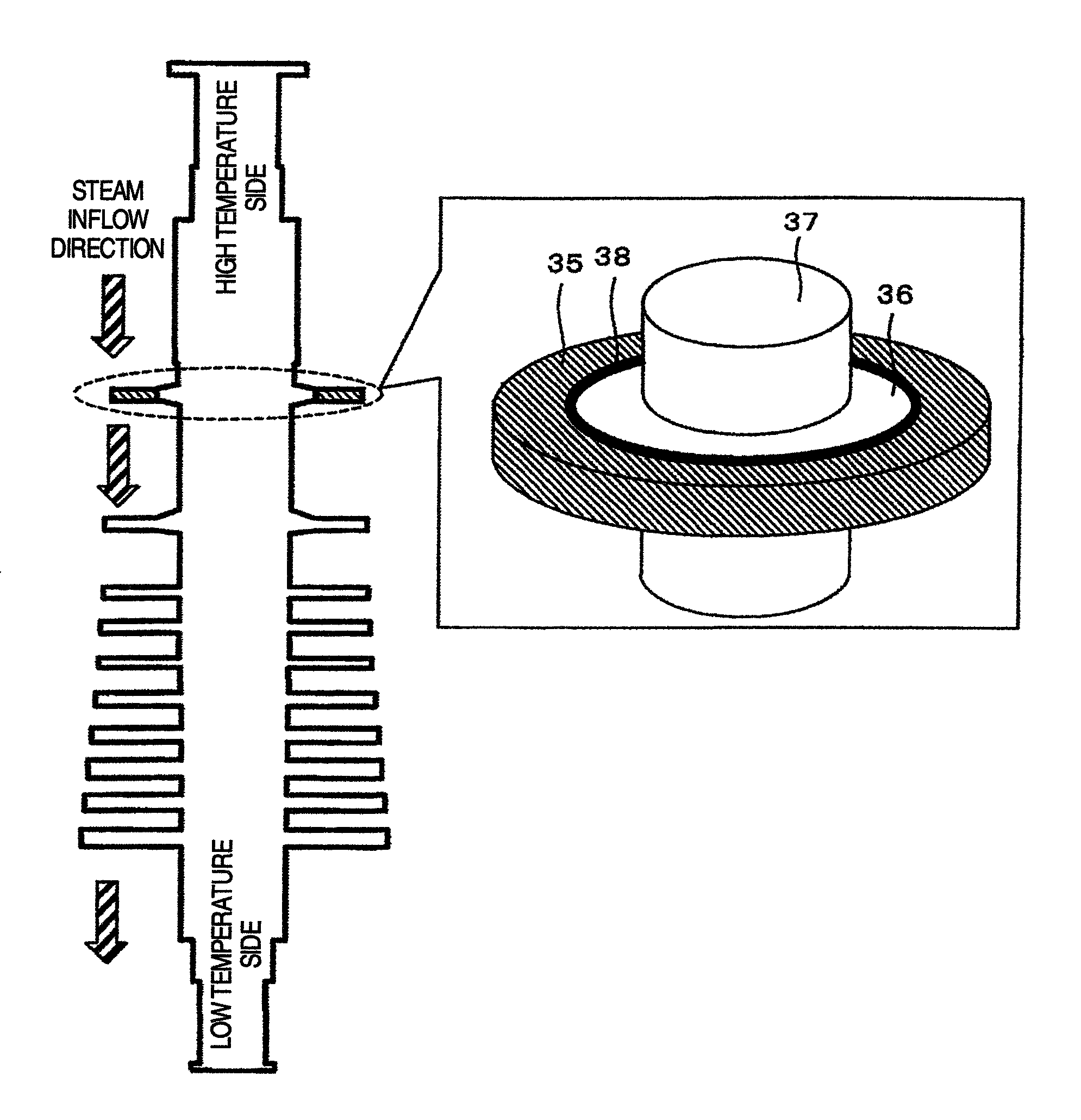 Turbine rotor