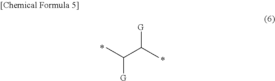 Polymerizable composition suitable for LED light source