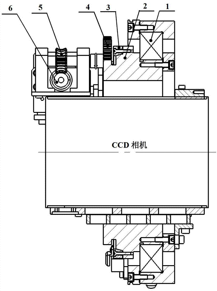 Visual field eliminating rotation mechanism of horizontal telescope