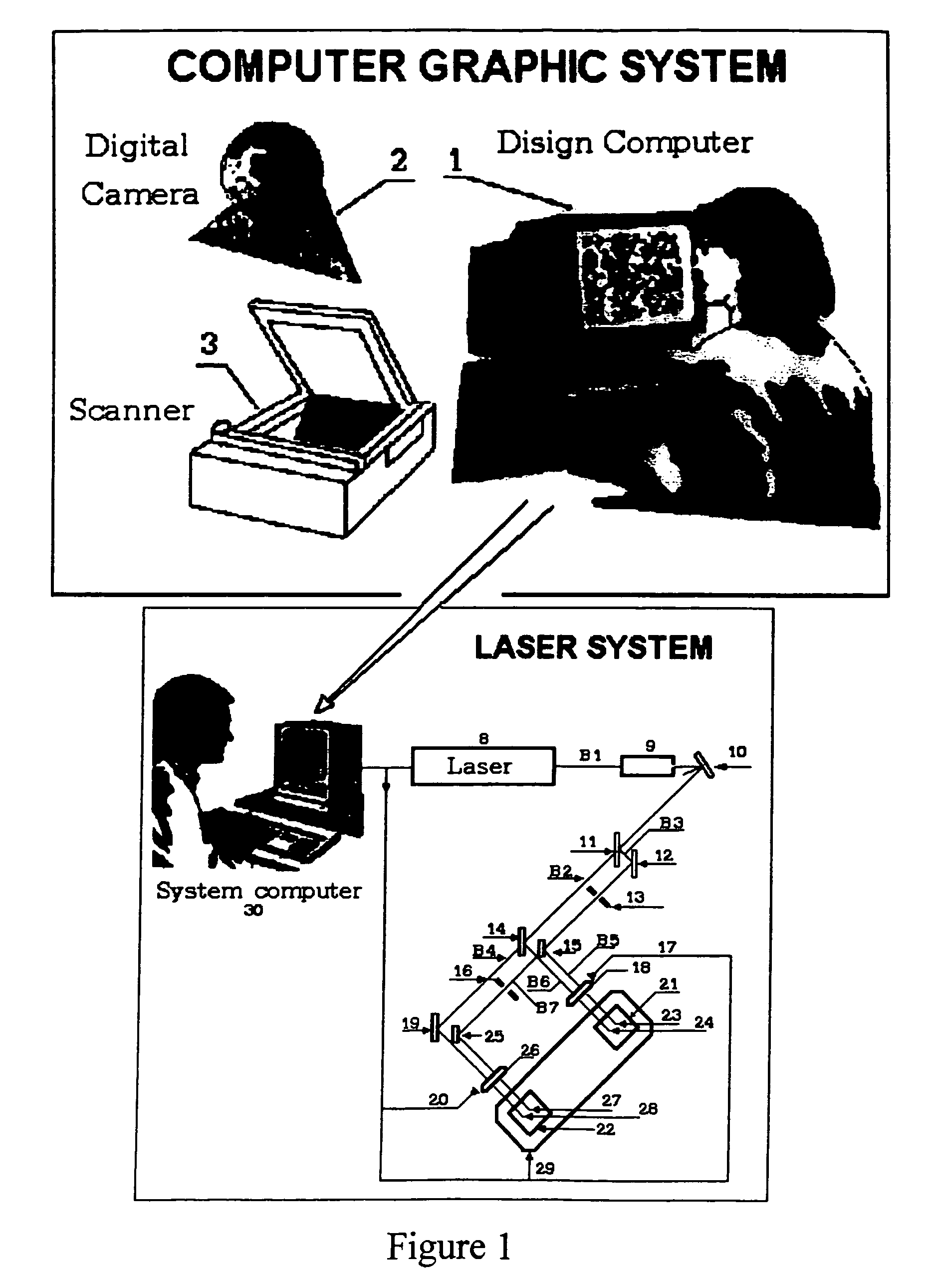 Laser-computer graphics system for generating portrait and 3-D sculpture reproductions inside optically transparent material