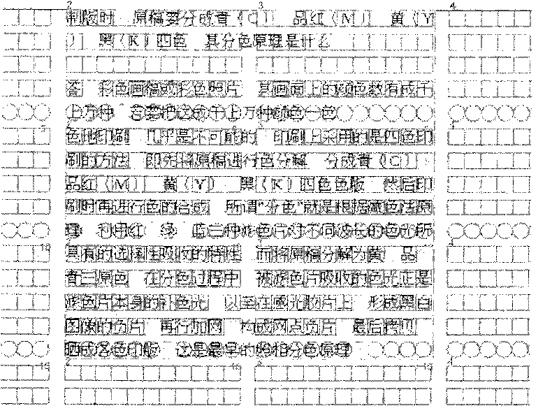 Automatically column dividing method for literal block according to plate core background check