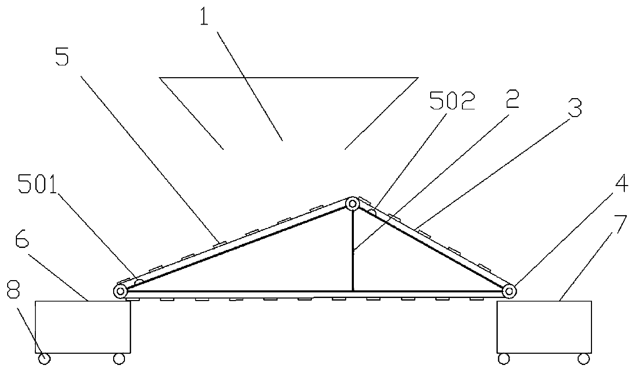 Gear hobbing machine iron chip processing device