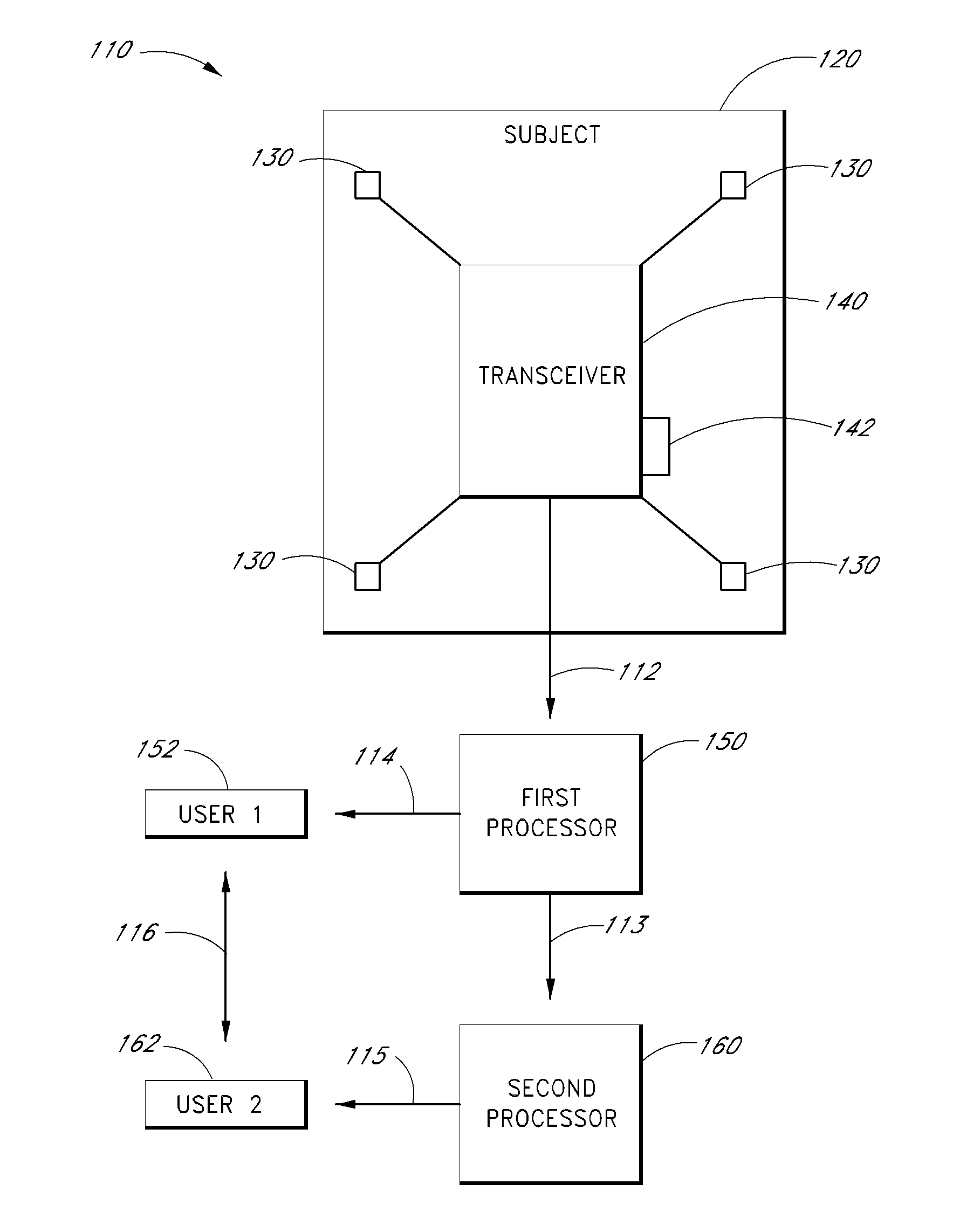 Apparatus, systems, and methods for gathering and processing biometric and biomechanical data