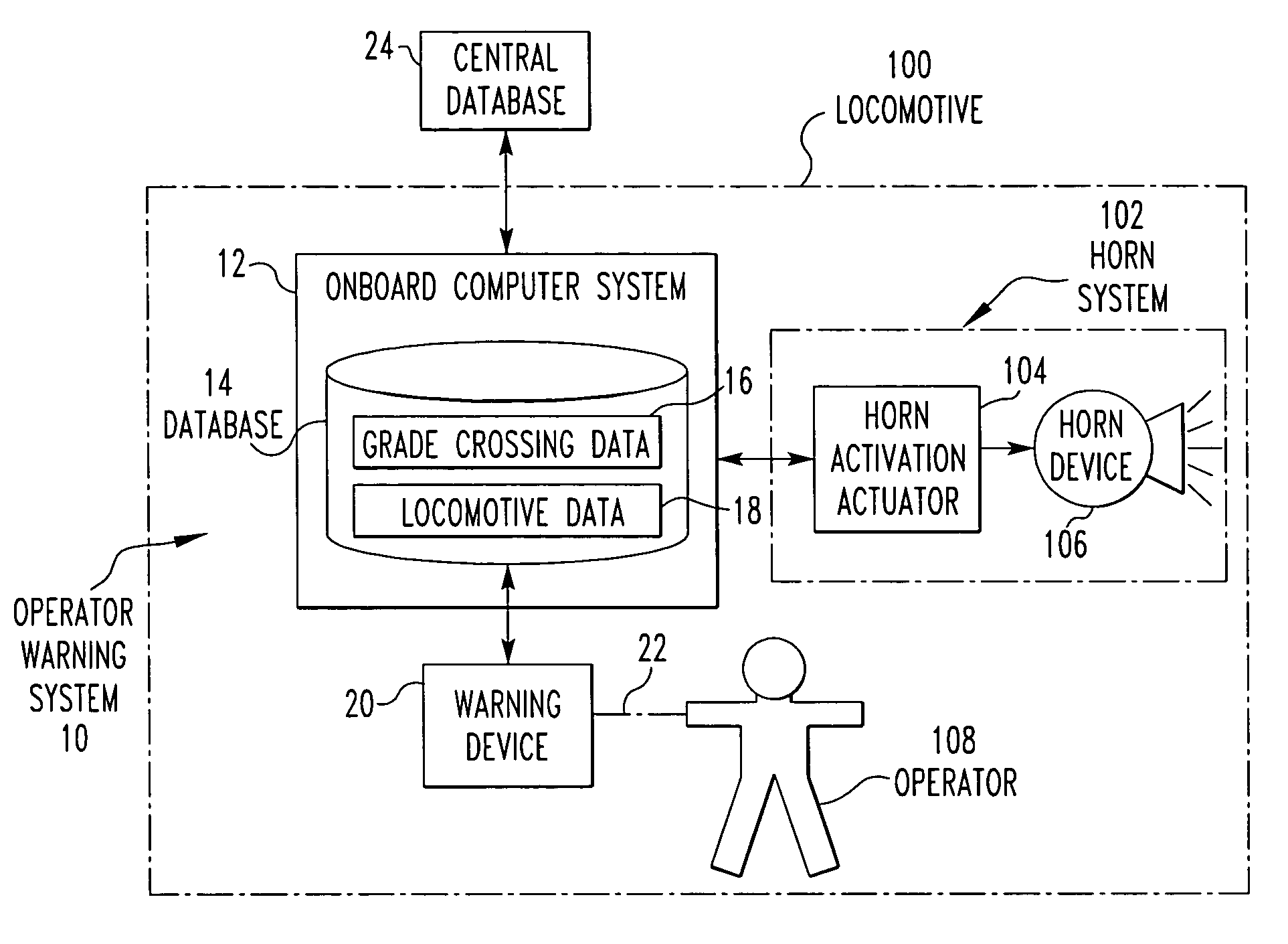 Operator warning system and method for improving locomotive operator vigilance