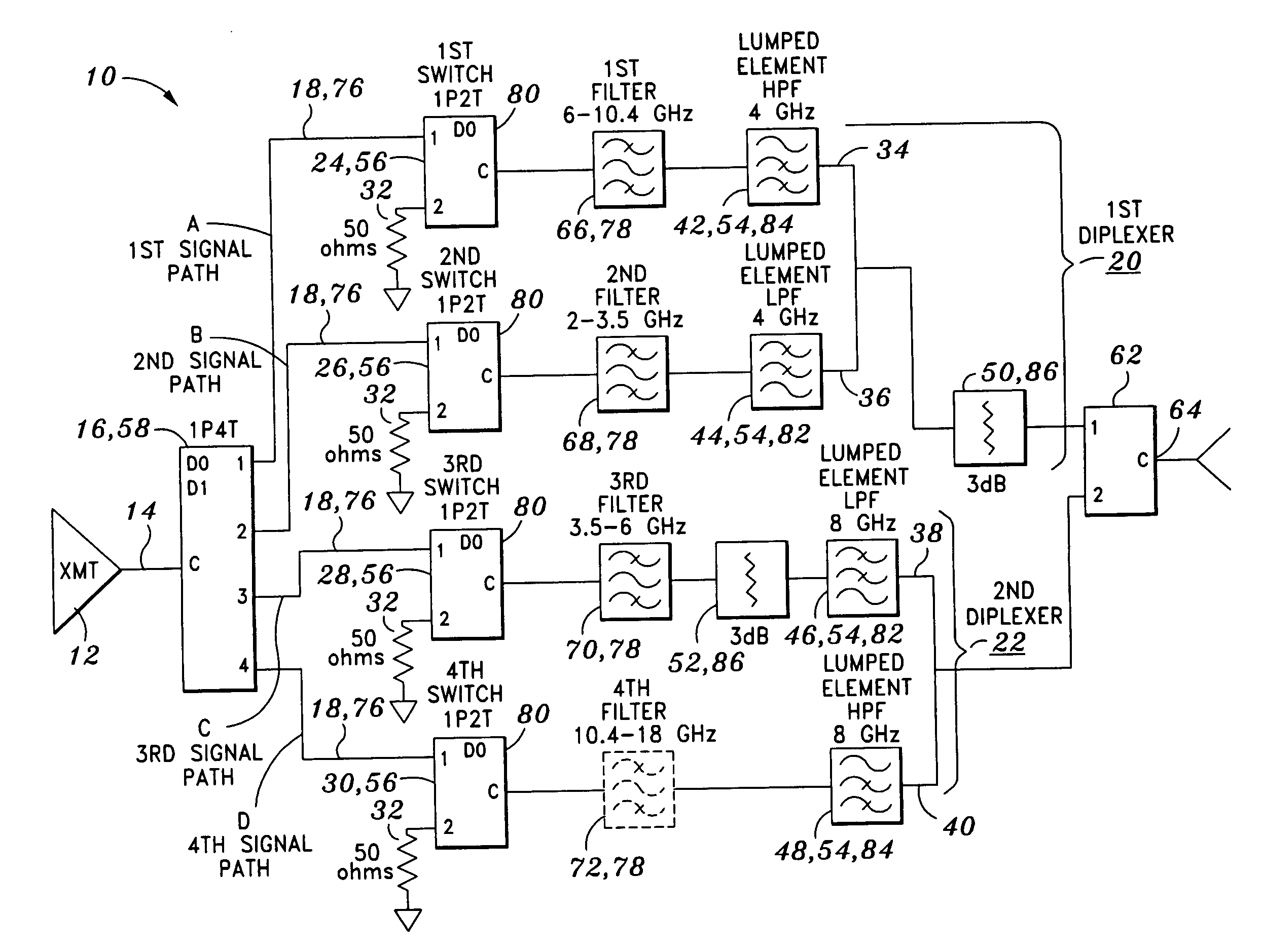 Switched multiplexer method to combine multiple broadband RF sources