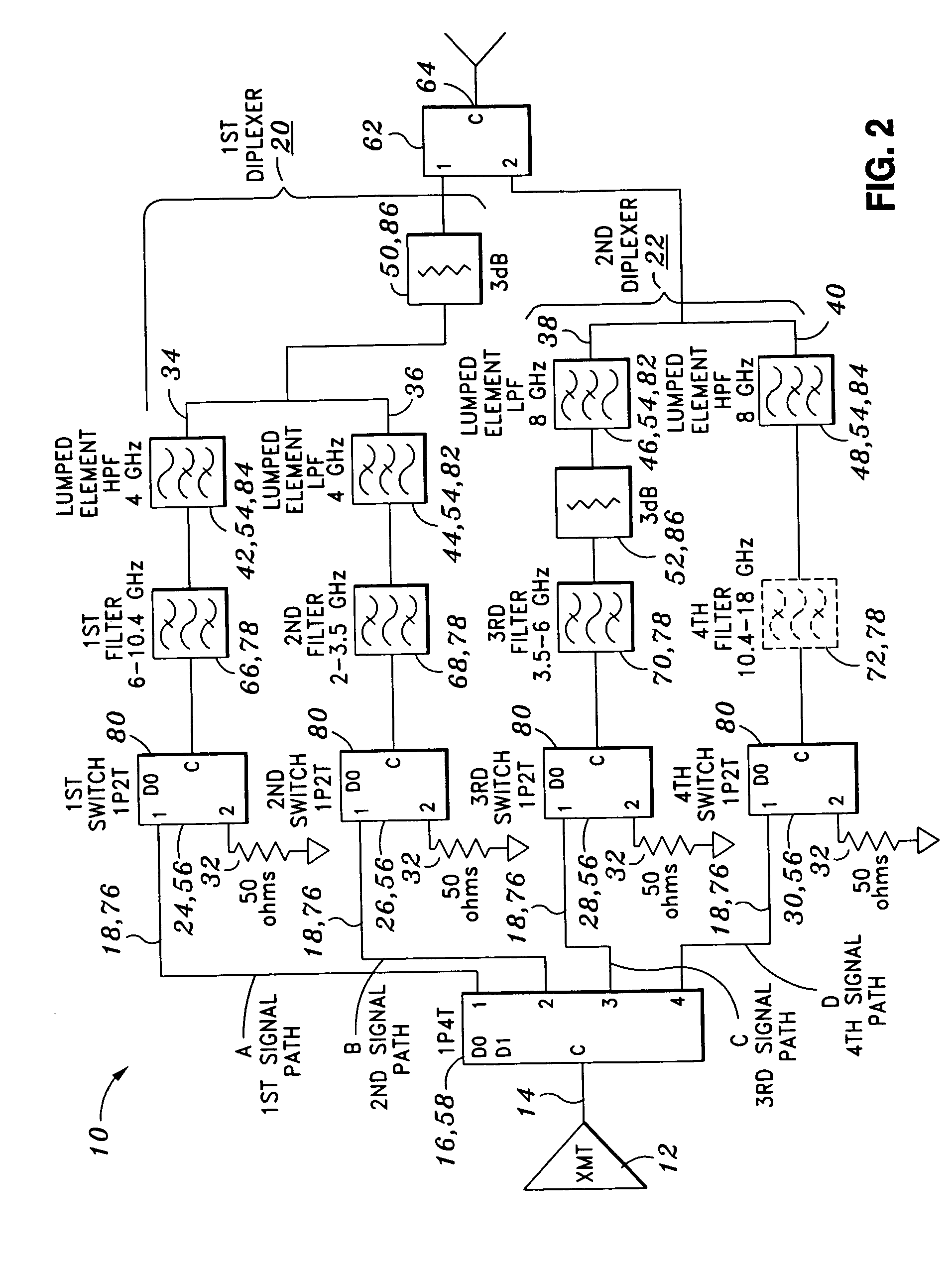 Switched multiplexer method to combine multiple broadband RF sources