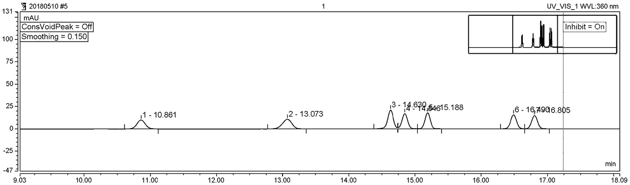 Separation method and determination method for volatile acrolein and acetone in automobile interior trim part