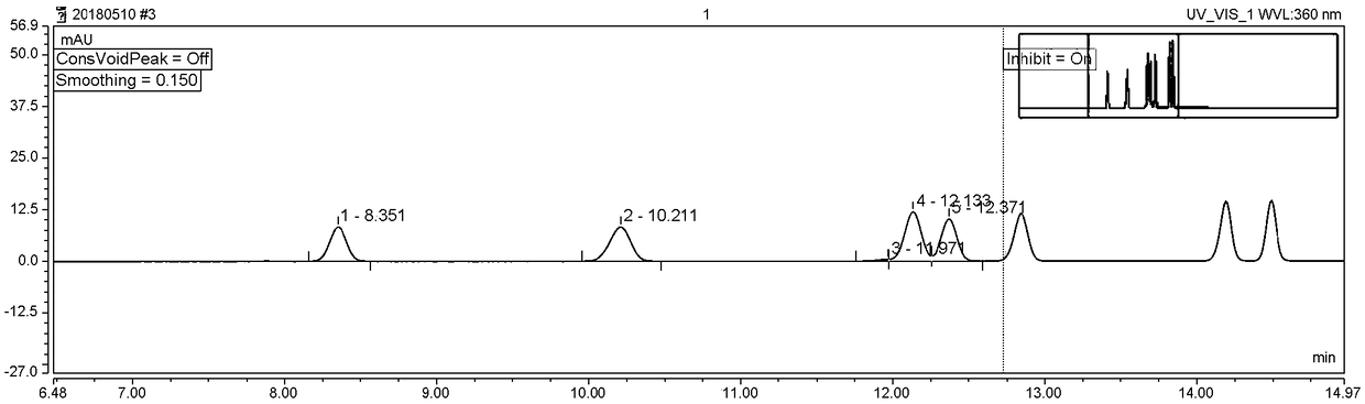 Separation method and determination method for volatile acrolein and acetone in automobile interior trim part