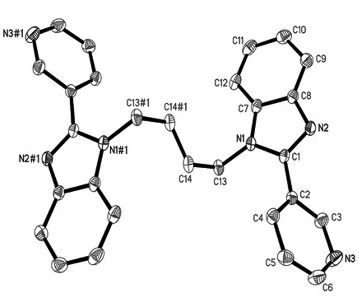 Bispyridyl benzimidazole compounds and synthesis method thereof