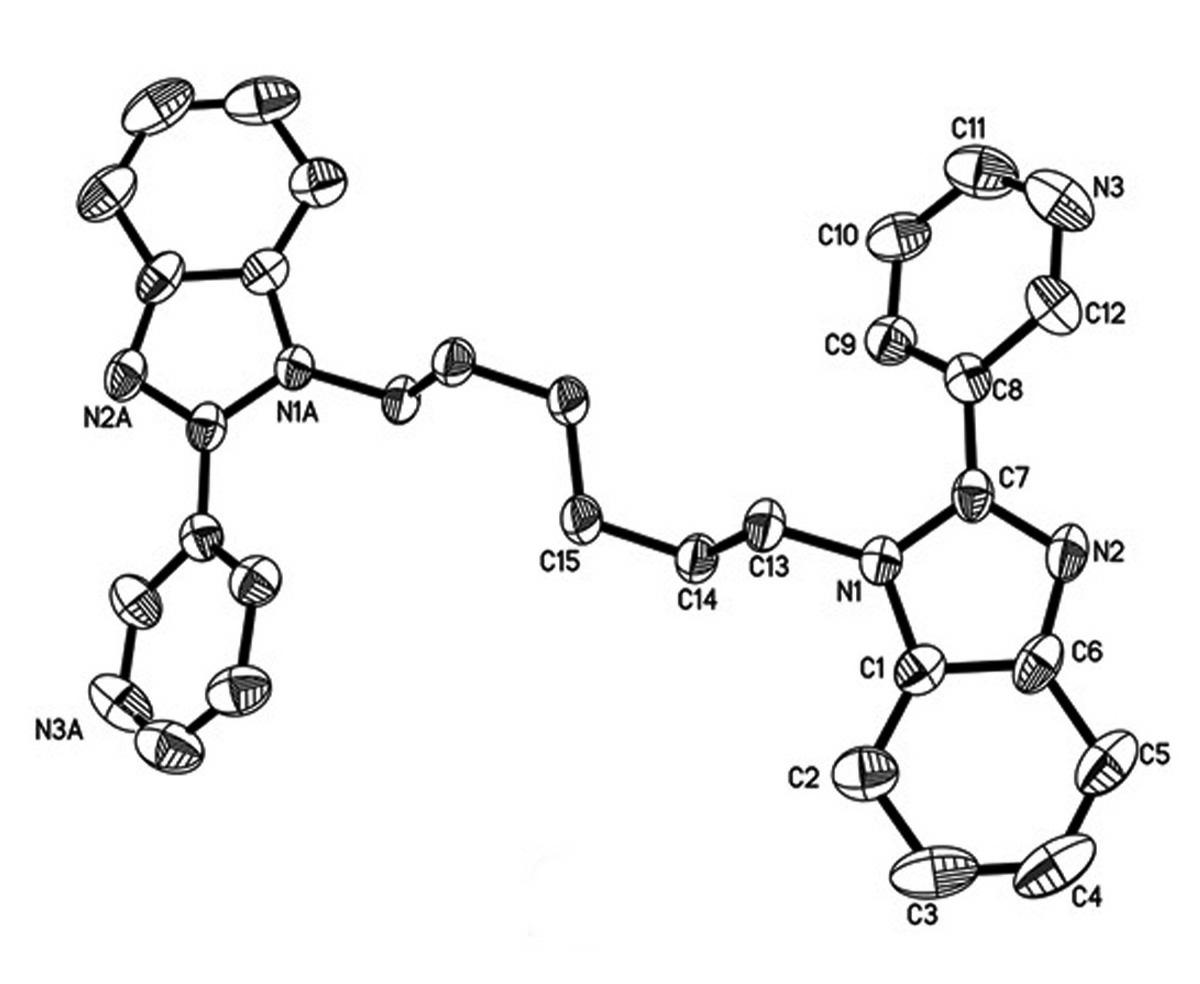 Bispyridyl benzimidazole compounds and synthesis method thereof