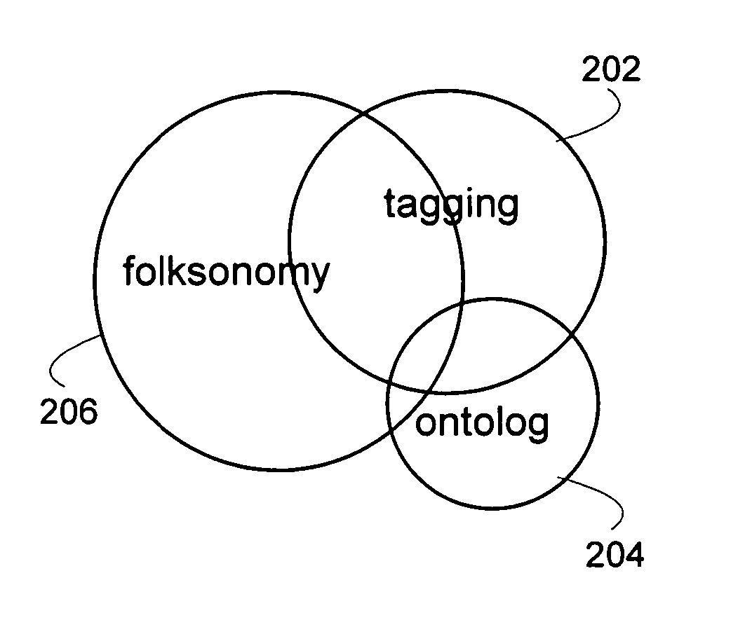 Systems and methods for collaborative tag suggestions