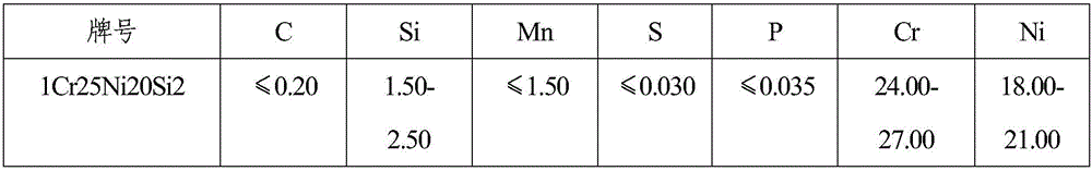 A kind of manufacturing method of silicon-containing stainless steel seamless pipe