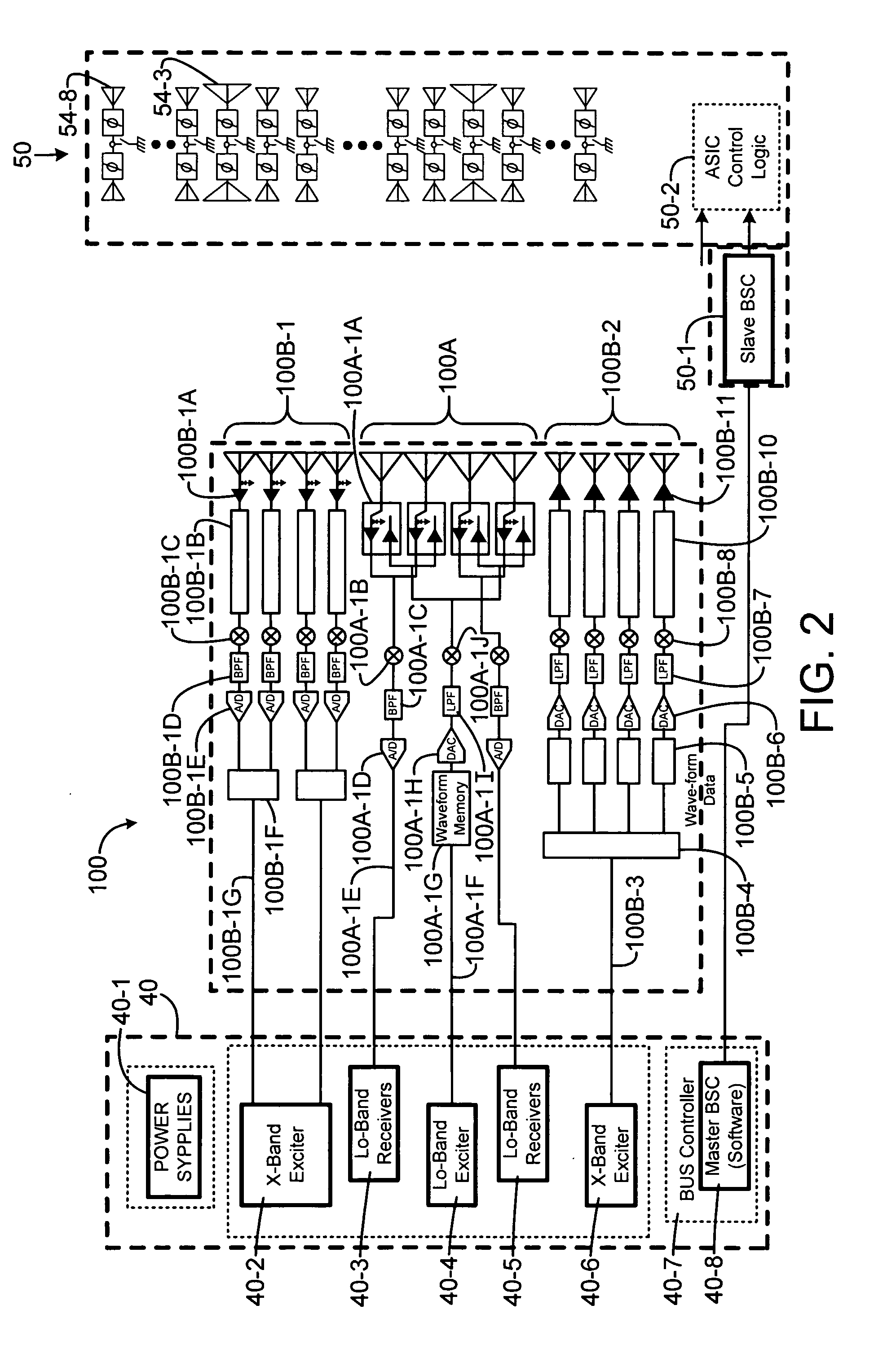 Dual band space-fed array