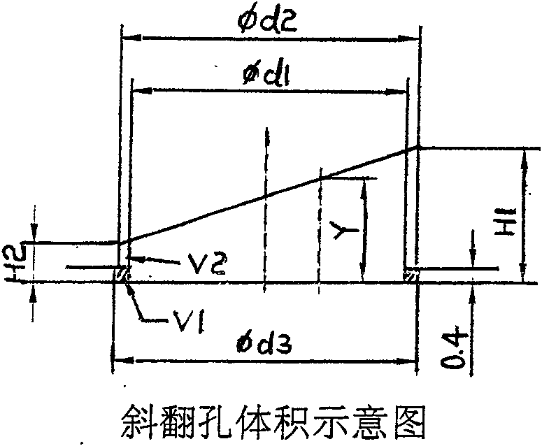 Oblique flange hole technology of mould punching