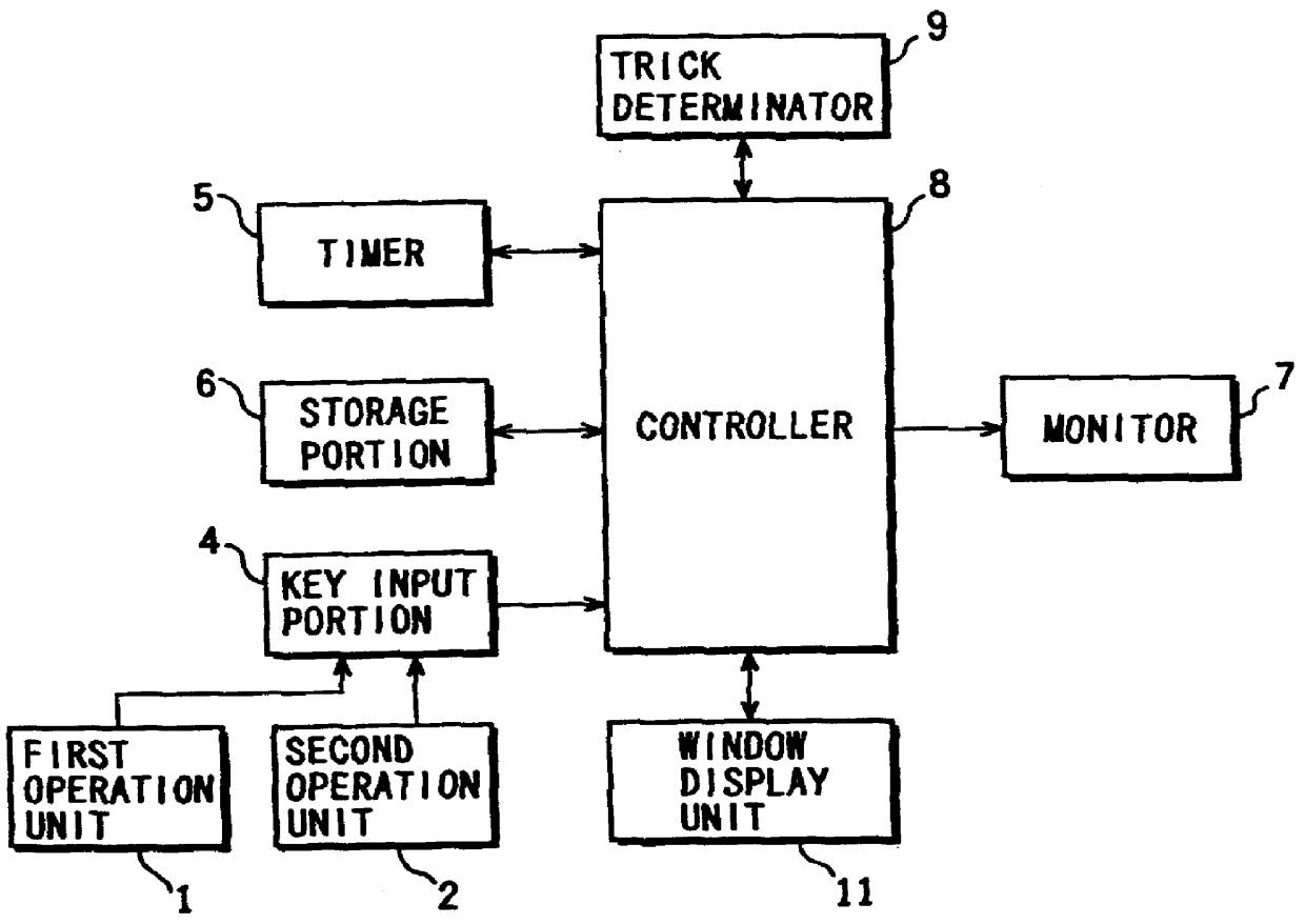 Fighting-type television game machine and a storage medium for storing a program of such a game