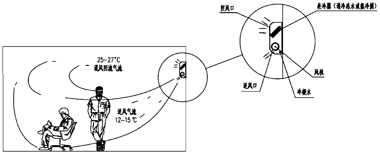 Wall-mounted air conditioner with air supply at upper part and air return at lower part