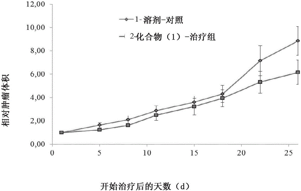 Muscle atrophy inhibitor containing quercetin glycoside