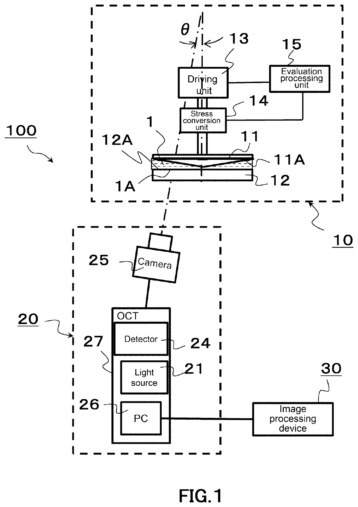 Internal Structure Observation Device And Internal Structure Analysis System Of Fluid Sample, Internal Structure Observation Method And Internal Structure Analysis Method Of Fluid Sample, And Method For Manufacturing Ceramic