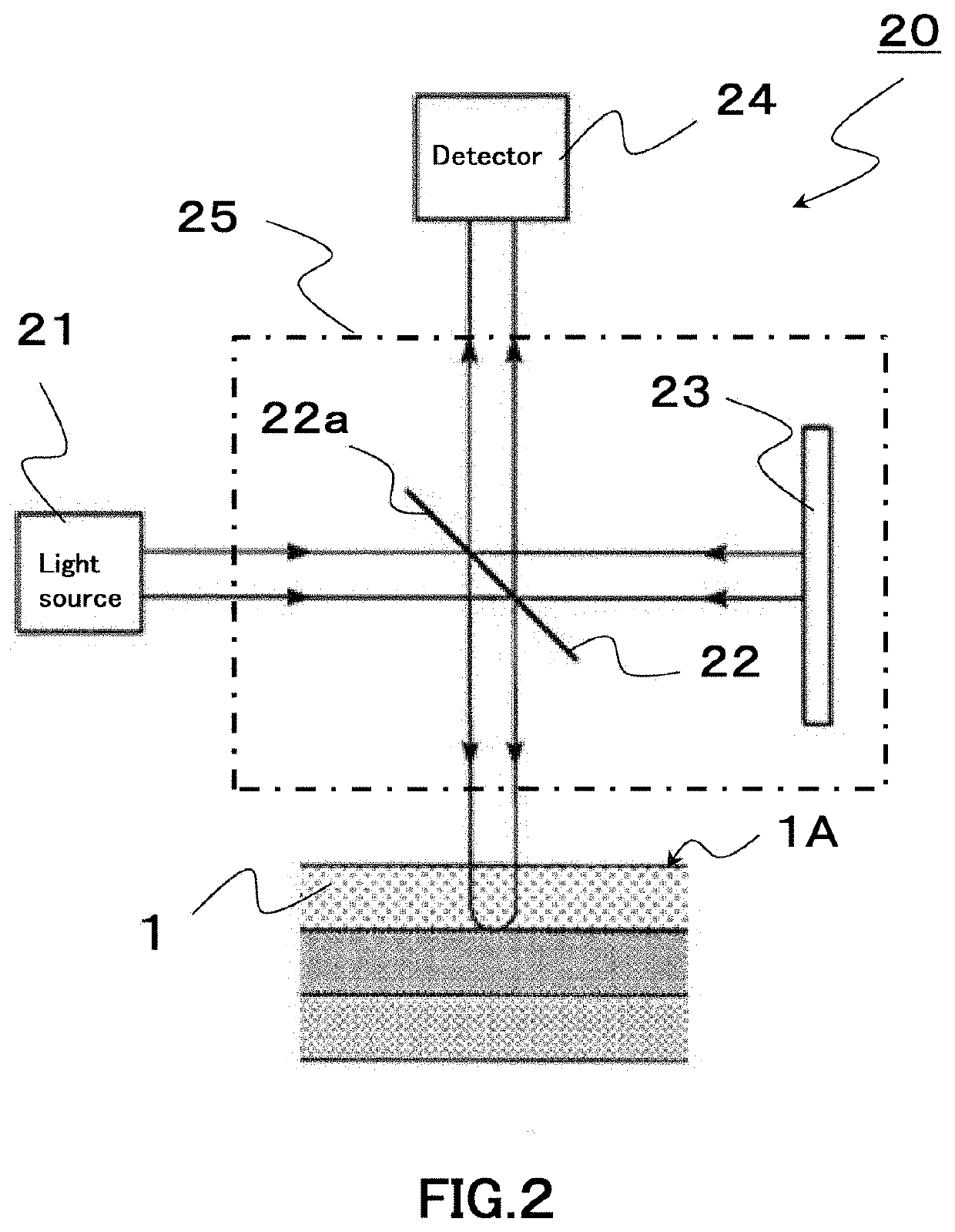 Internal Structure Observation Device And Internal Structure Analysis System Of Fluid Sample, Internal Structure Observation Method And Internal Structure Analysis Method Of Fluid Sample, And Method For Manufacturing Ceramic