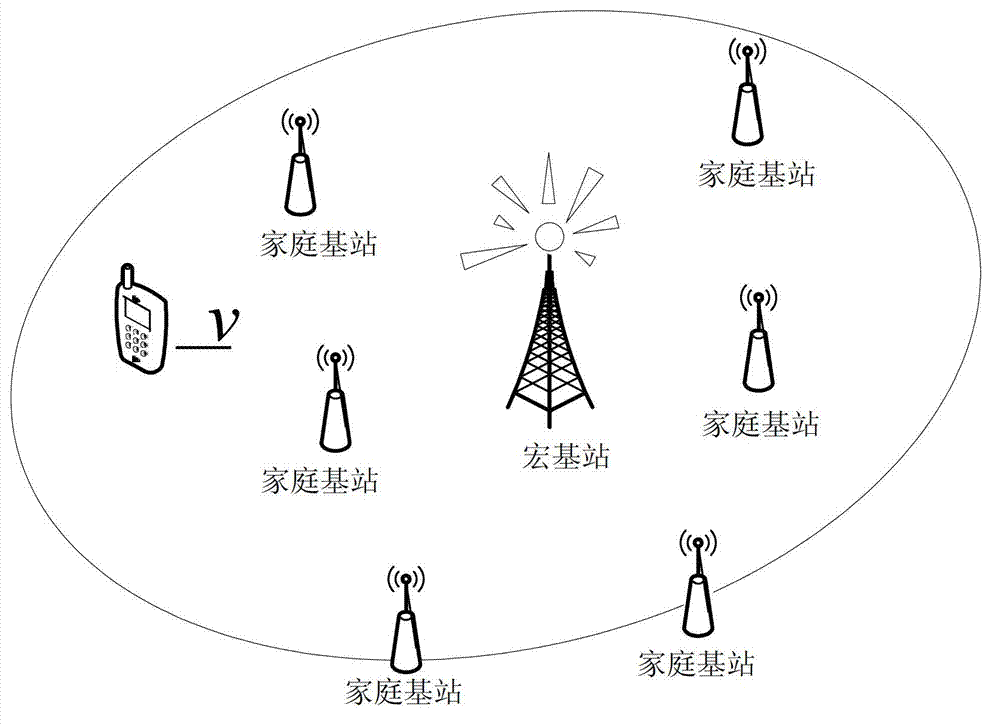 Method of improving reliability of double-layer network switching under unbinding mode