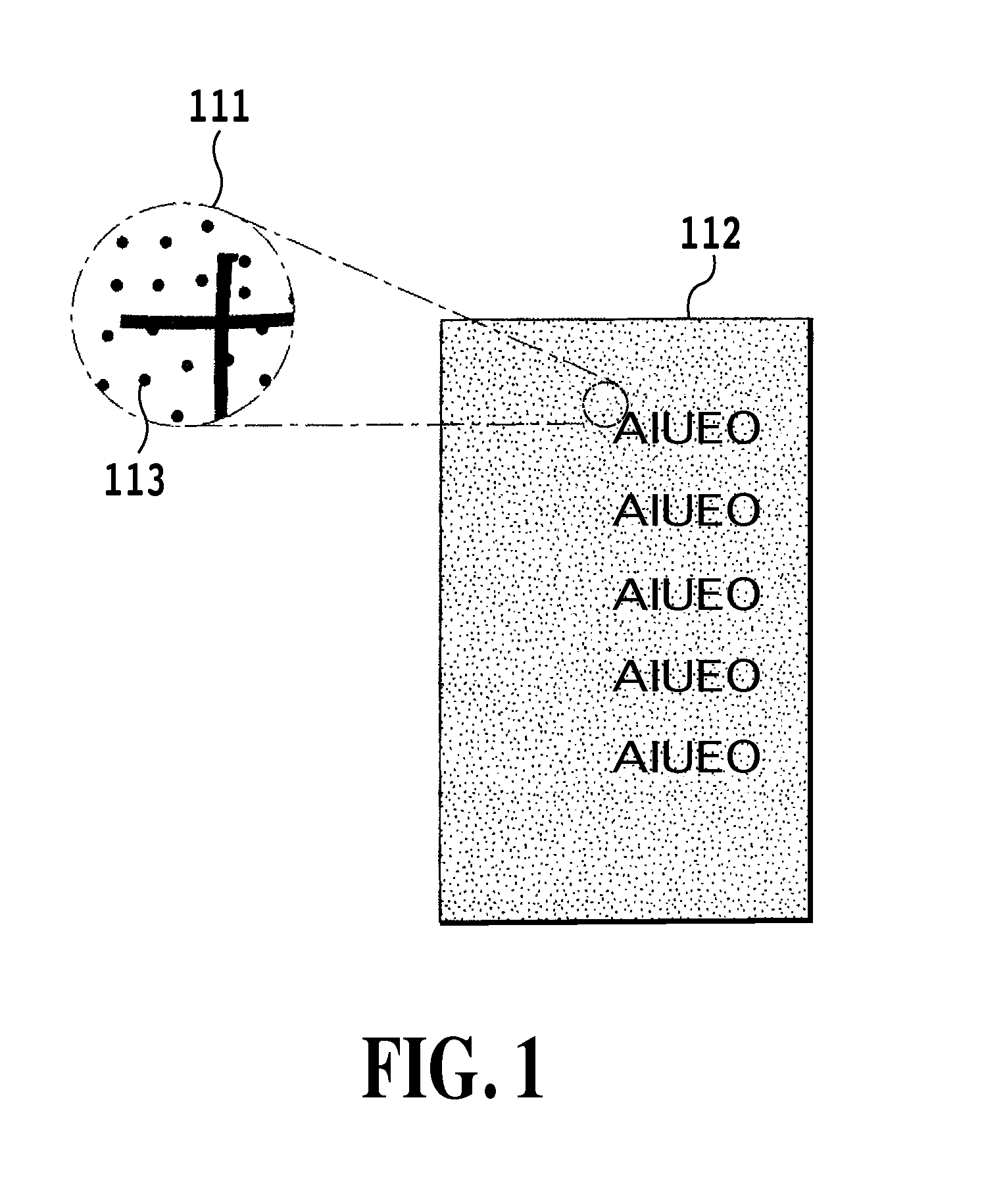 Apparatus, method and program