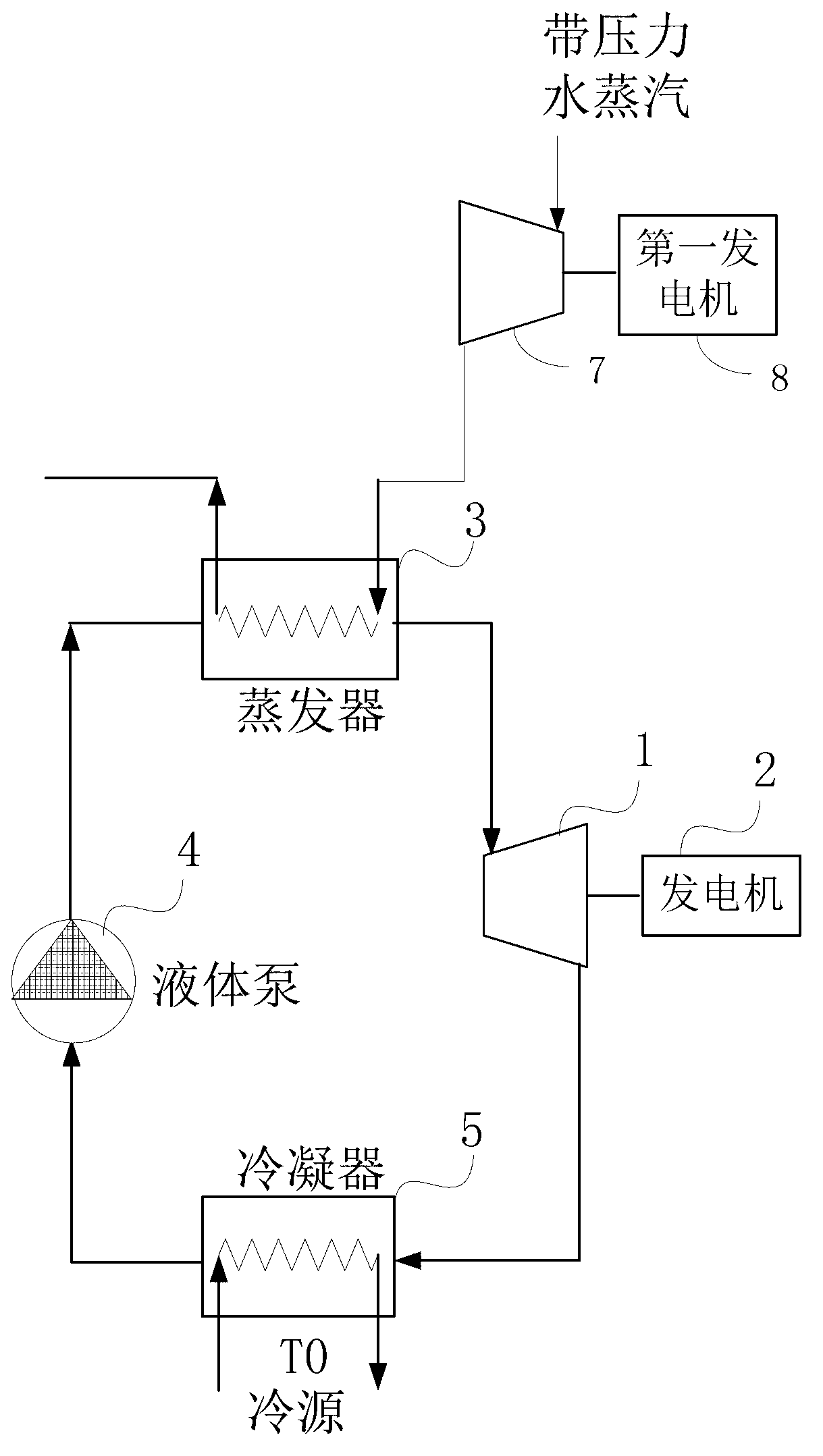 System and method for efficiently generating power from steam