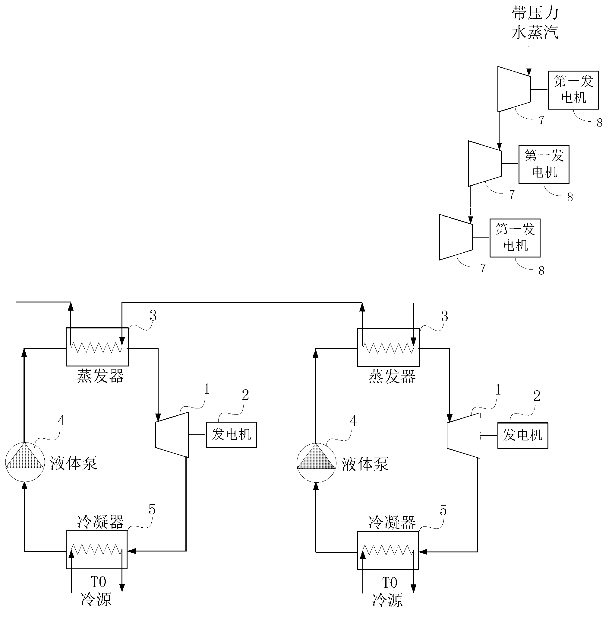 System and method for efficiently generating power from steam