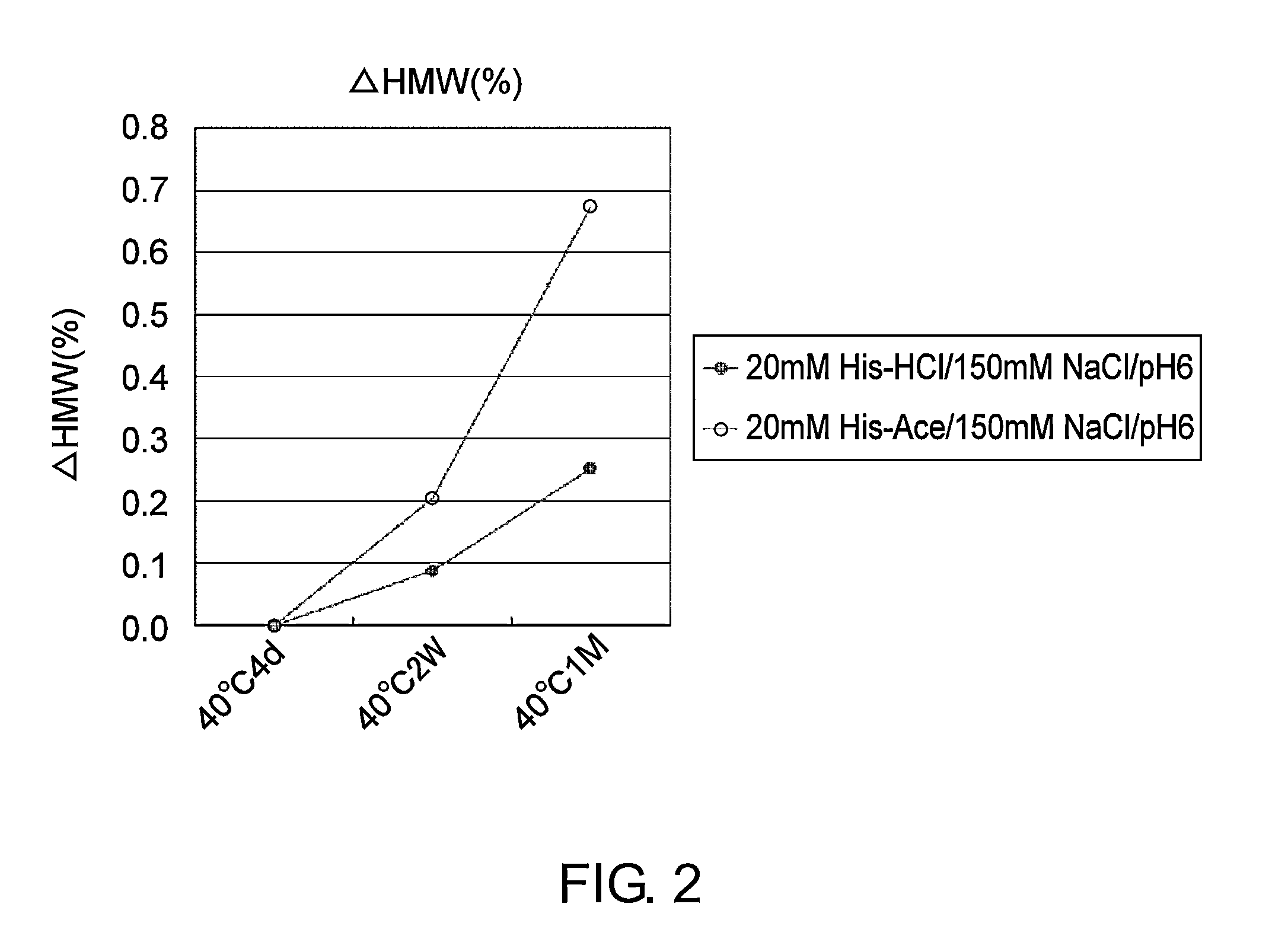 Stabilized Antibody-Containing Liquid Formulations