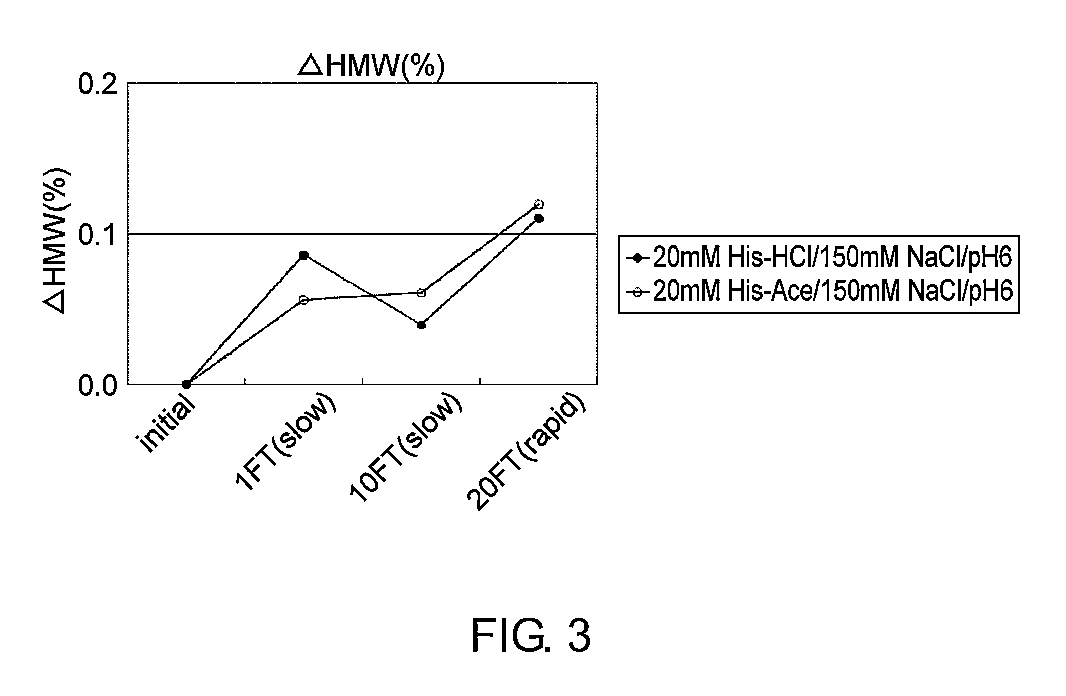 Stabilized Antibody-Containing Liquid Formulations