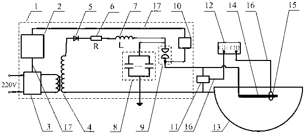 Device and method for measuring impact current divergence characteristics of earth electrode