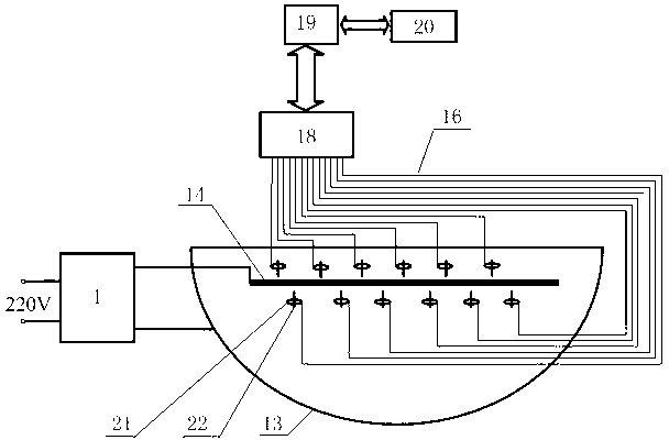 Device and method for measuring impact current divergence characteristics of earth electrode