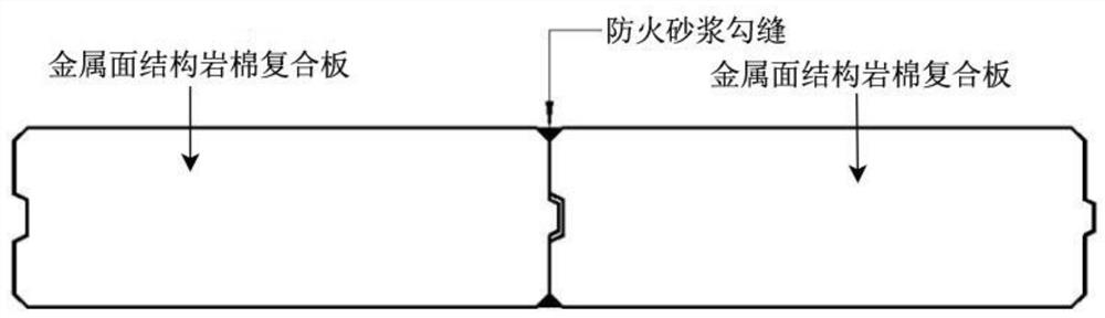 A fire-proof and explosion-proof structure for plugging bushings on the valve side of a converter transformer in a converter station