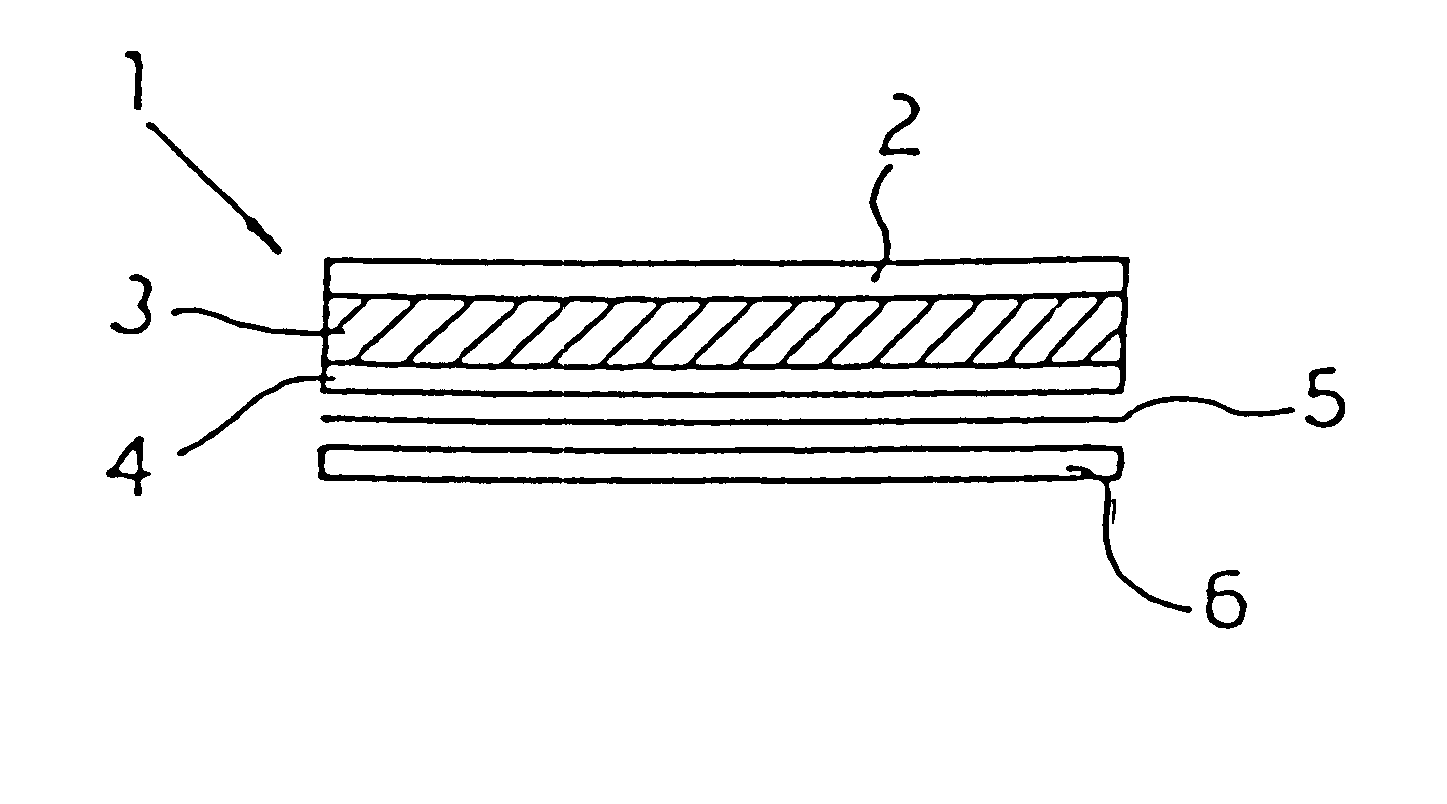 Transdermal patch and topical compositions comprising propylnorapomorphine