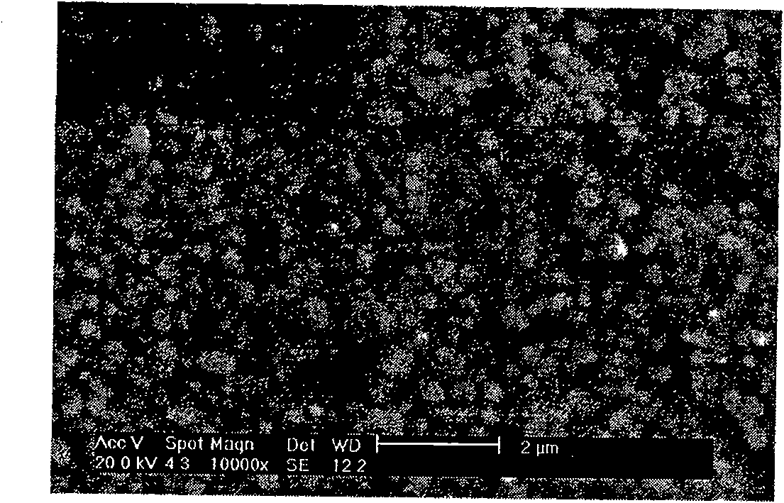 Low-temperature sintering producing method of cubic polycrystal zirconia ceramics with yttrium oxide as stabilizing agent