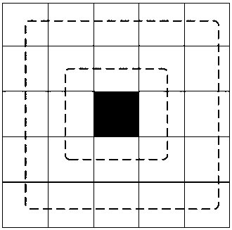 Distance-based reverse k ranking query method