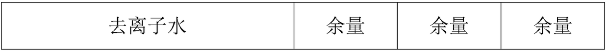 Preparation method of anti-aging mask